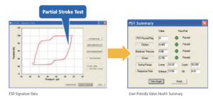White Paper Partial Stroke Test (PST) in ESD Valves: Everything You
