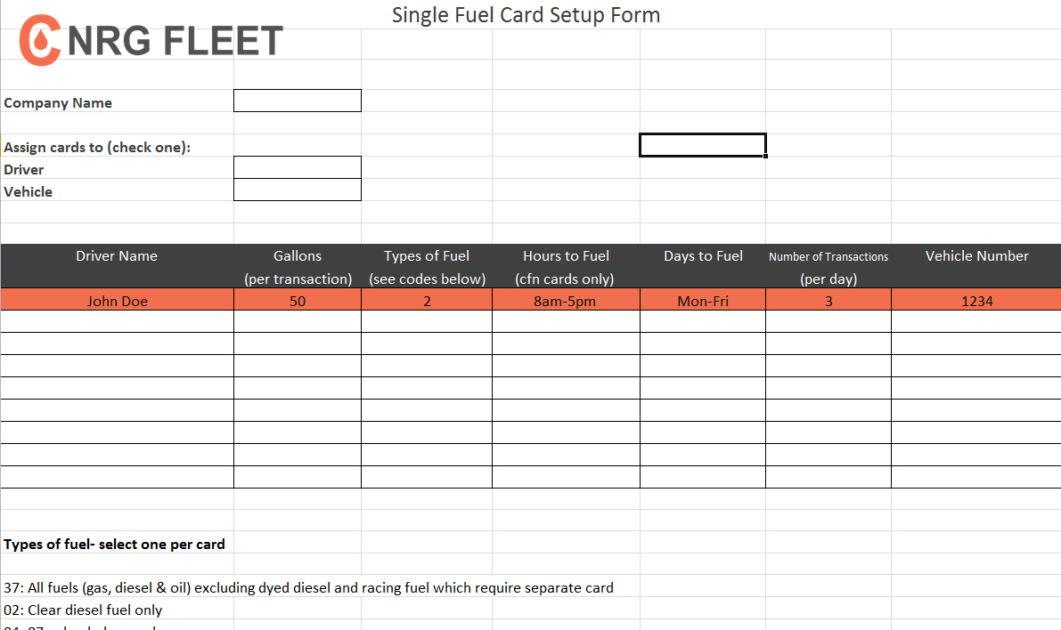How To Apply For A CFN Fuel Card