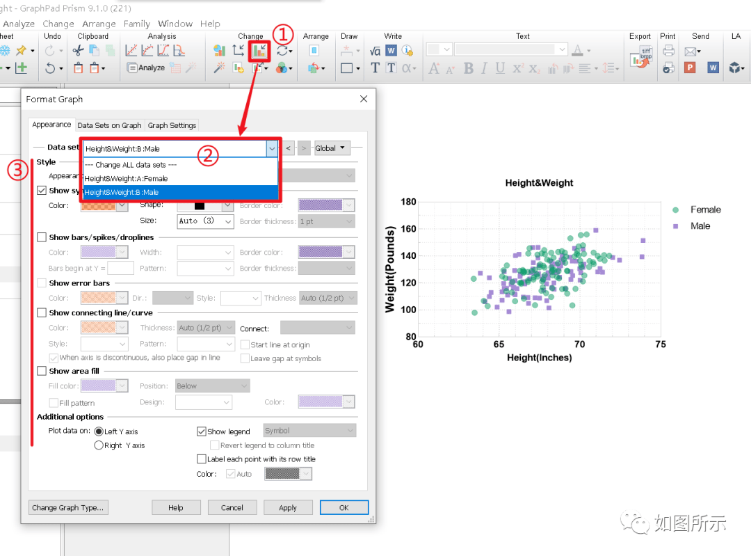 Graphpad Prism超快速绘制散点图！如图所示张老湿科研绘图