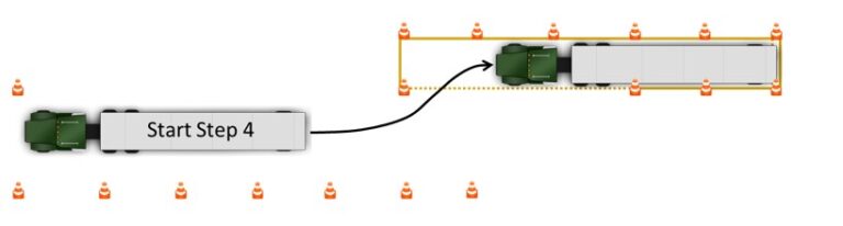 Modernized CDL Testing | CDL Training | CNS Driver Training Center