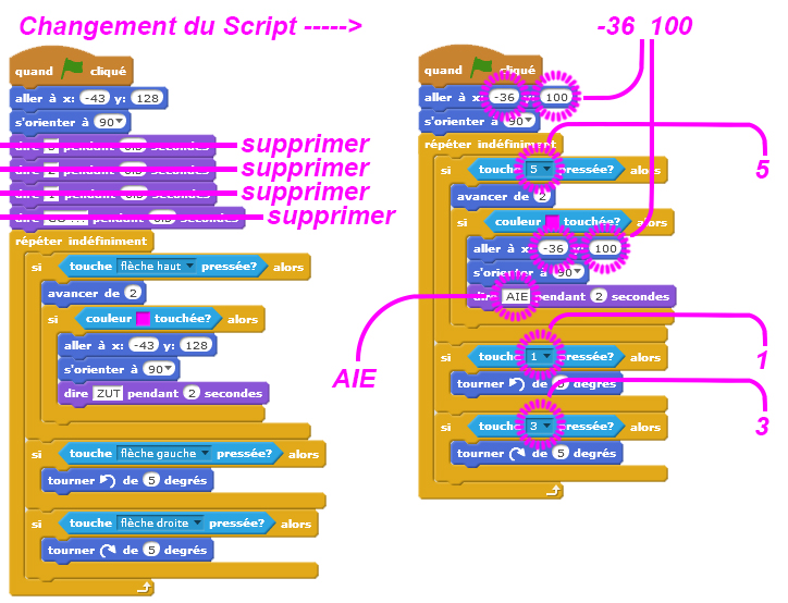 SCRATH PROJET TELECHARGER COMMENT FAIRE HORS CONNECTION