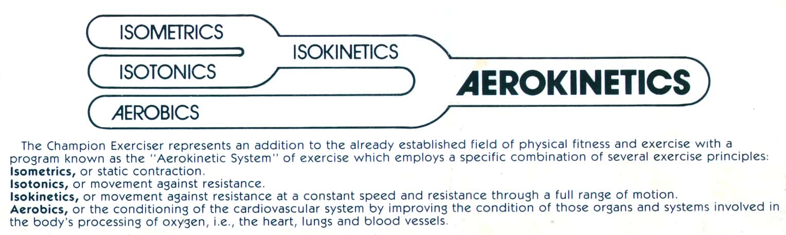 Isokinetic Exercise Demonstration Coaches Teaching Exer Genie