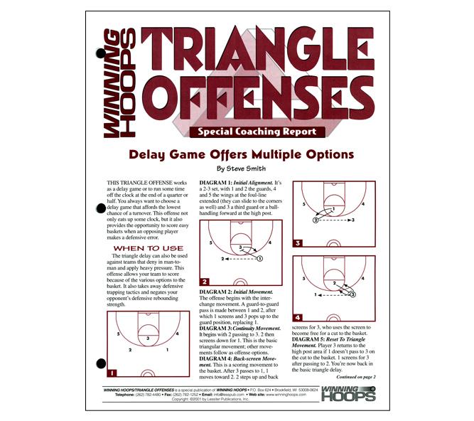 Triangle Offense Download Coach and Athletic Director