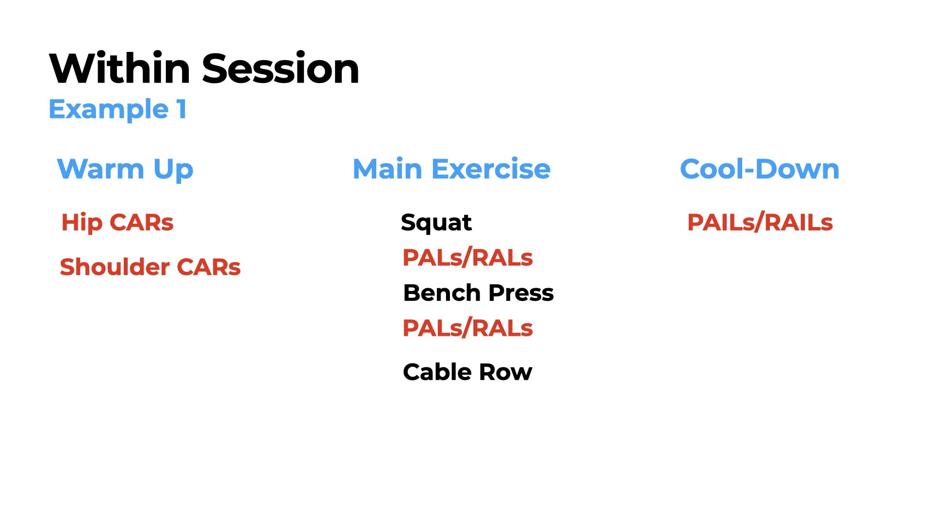 Mobility Training การฝึก CARs คืออะไร?