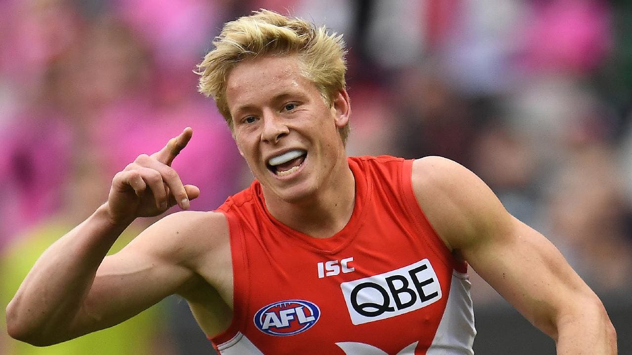 18 Most Relevant Isaac Heeney Coaches Panel