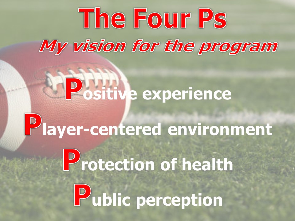 Your Coaching Portfolio 5 Mistakes Coaches Make