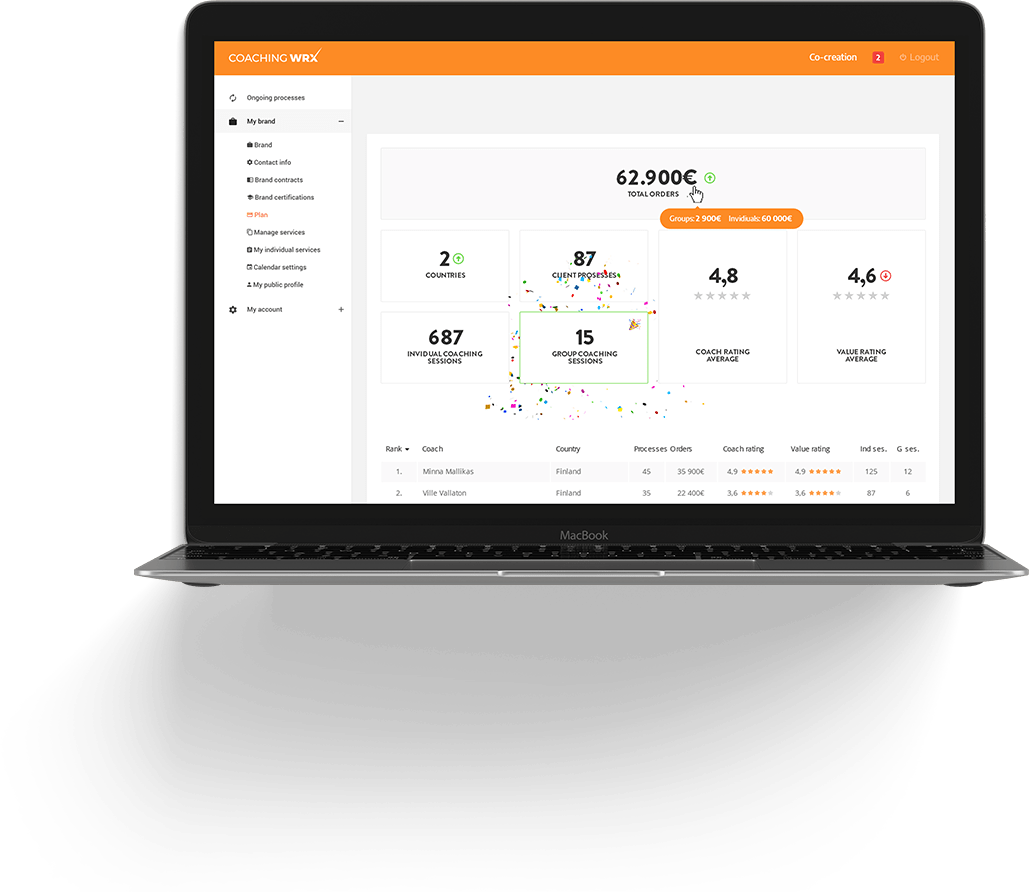 Coaching WRX Looking for a coach to support your growth? Find the