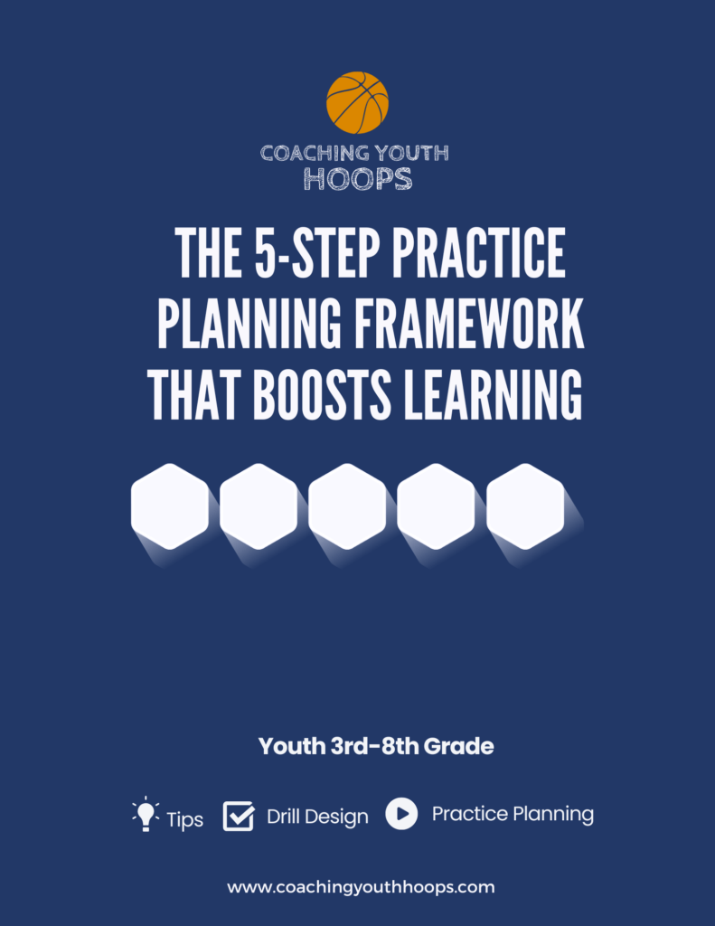 Youth Basketball Practice Plan Coach's Ultimate Guide
