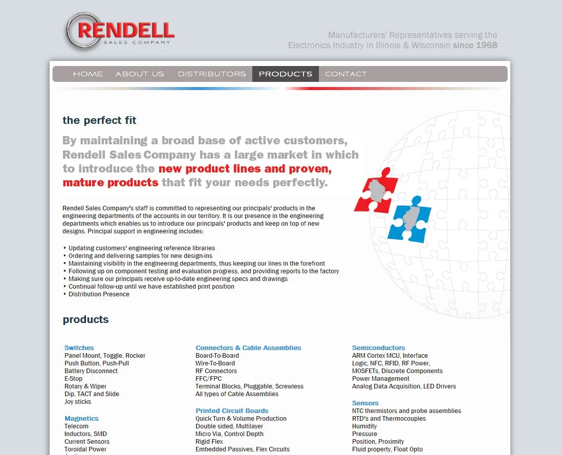 Rendell Sales Coast 2 Coast Sites