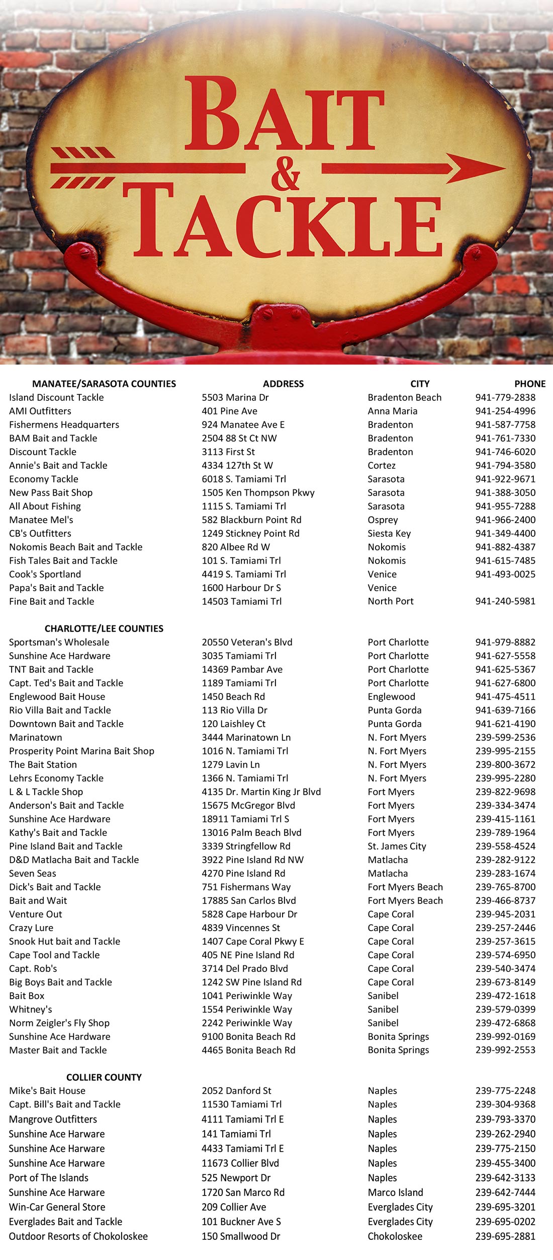 Bait and Tackle Shops Coastal Angler & The Angler Magazine