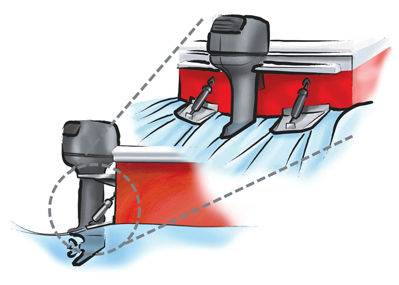 Trim Tabs: Do They Help? | Coastal Angler & The Angler Magazine