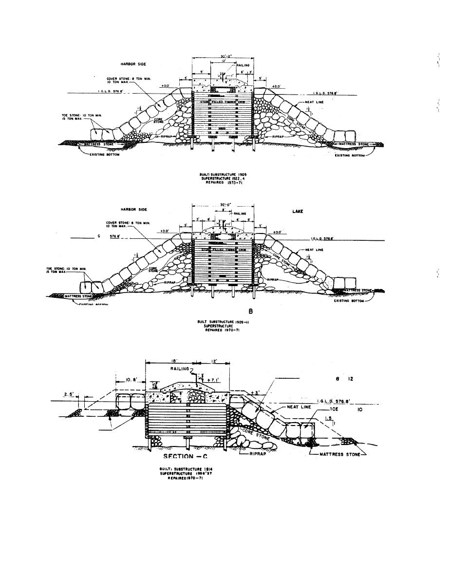Figure 141. Typical north breakwater cross sections, Ludington Harbor