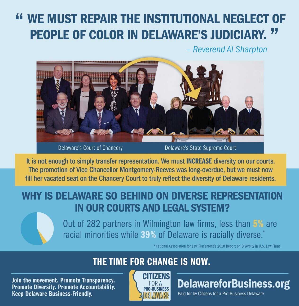 AFTER Andre Bouchard Chancery Court CleanUp Commences Coastal Network