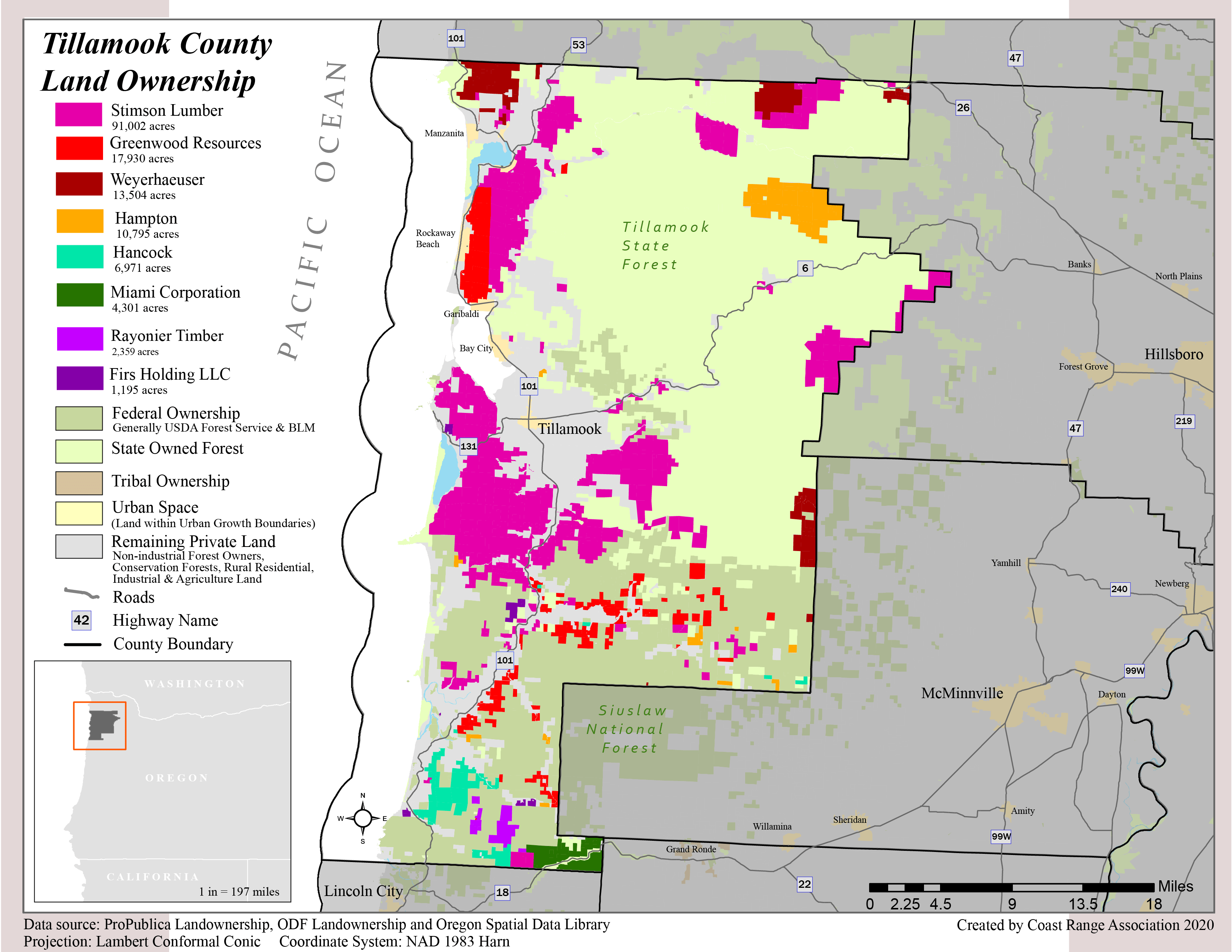 Ownership Coast Range