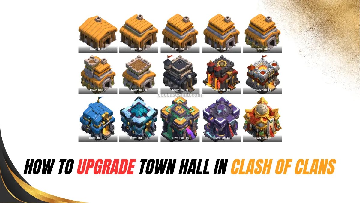 How to Upgrade Town Hall in Clash of Clans?