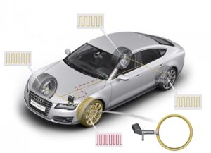 Monitoreo de Presión de Neumáticos (TPMS): Problemas Comunes y