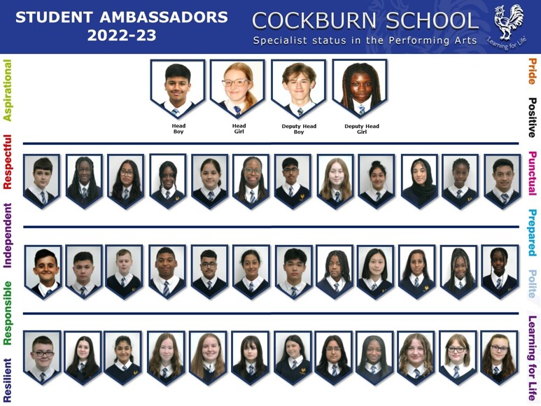 Student Ambassadors Cockburn School