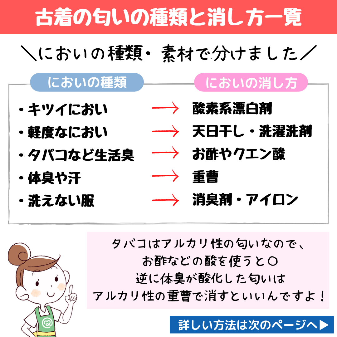 気になる古着の匂いを消す方法8選 こころあらうキレイのおてつだい 宅配クリーニングのココアラ[cocoara]