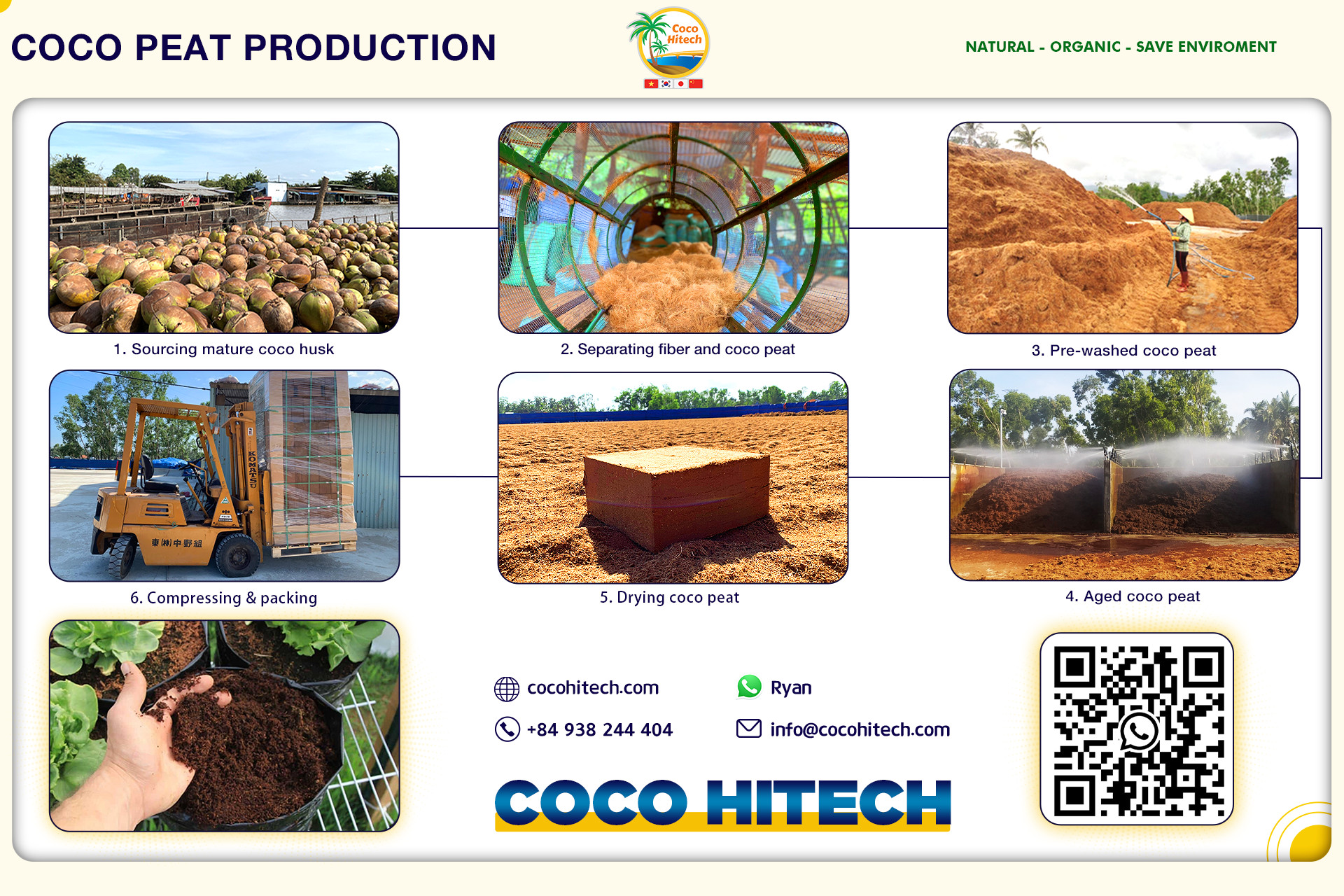 HOW TO MAKE COCO PEAT BLOCK ? COCO HITECH
