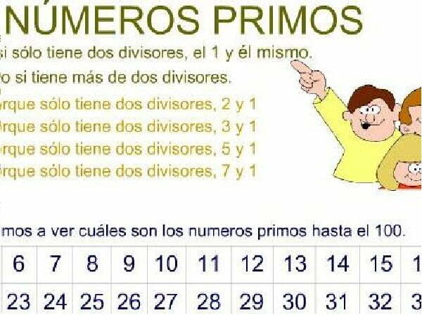 Qué es un número primo