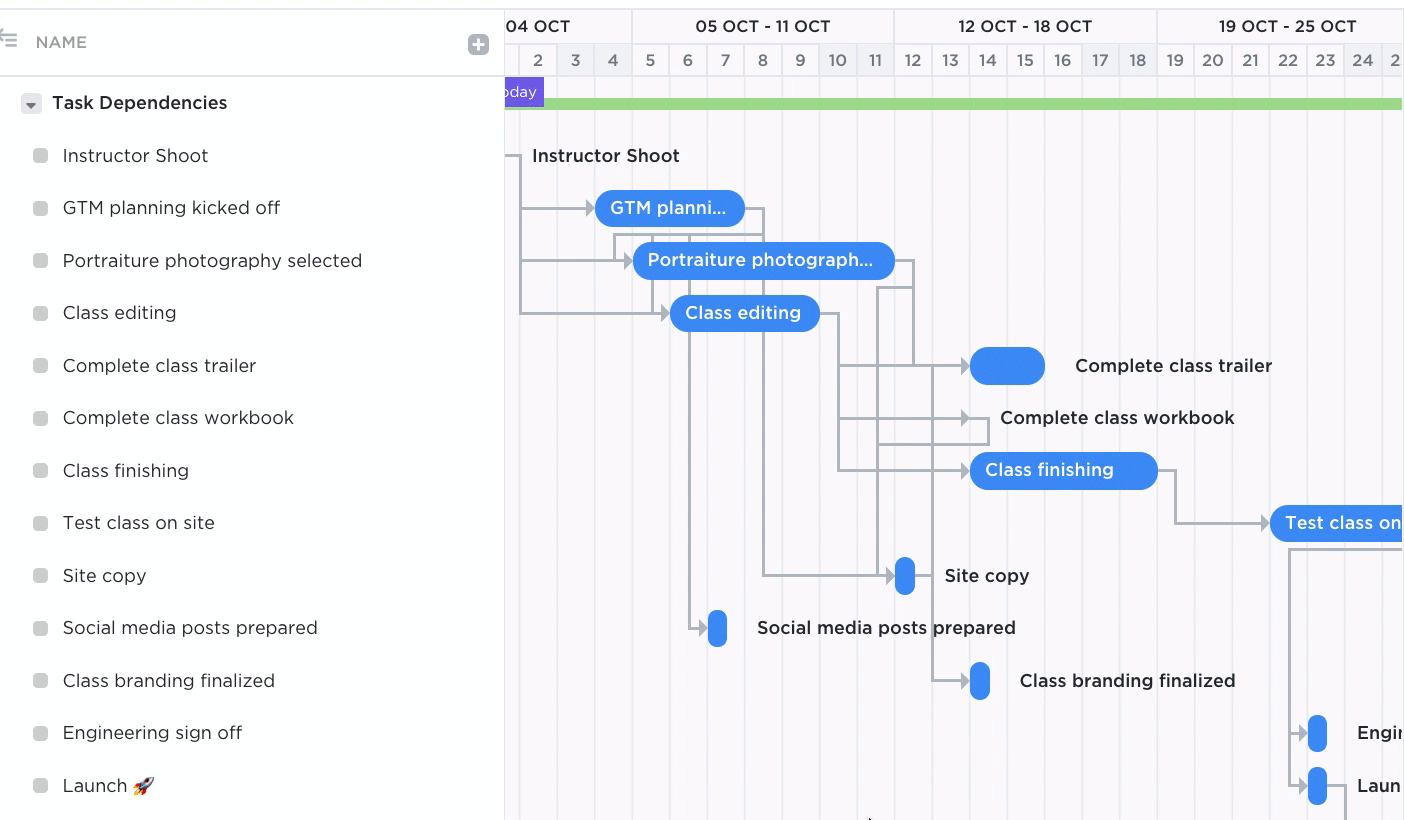 How to build tasks dependencies with durations in Google Sheets