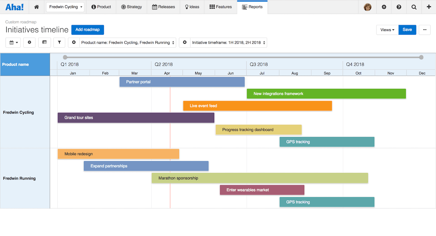 How to Build a Product Plan in 15 Minutes [+Templates]