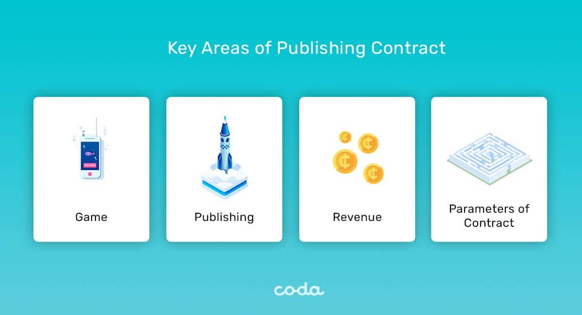 Navigating Mobile Game Publishing Contracts Coda Platform Navigating Mobile Game Publishing Contracts Coda Platform
