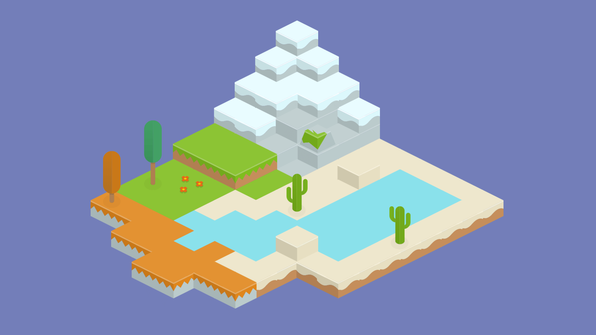 Introduction Ultimate Isometric Toolkit Documentation
