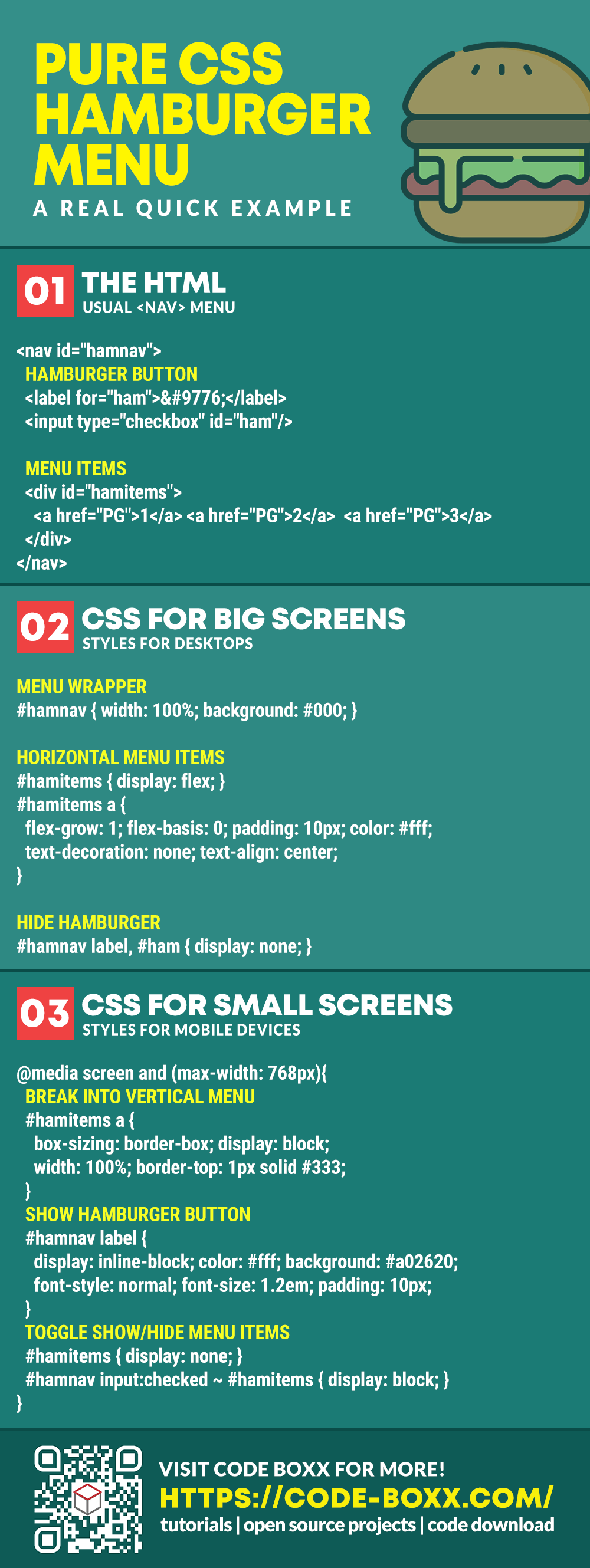 3 Steps Simple Responsive Hamburger Menu In Pure CSS