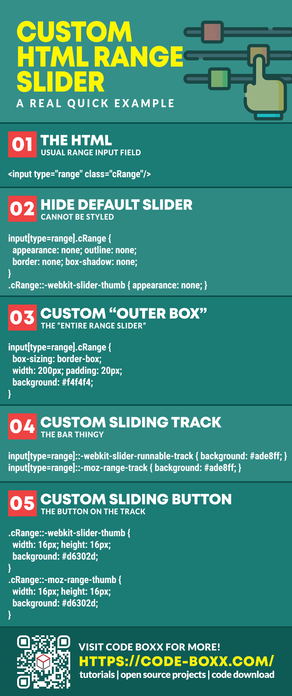 Simple Custom HTML Range Slider (Free Download)
