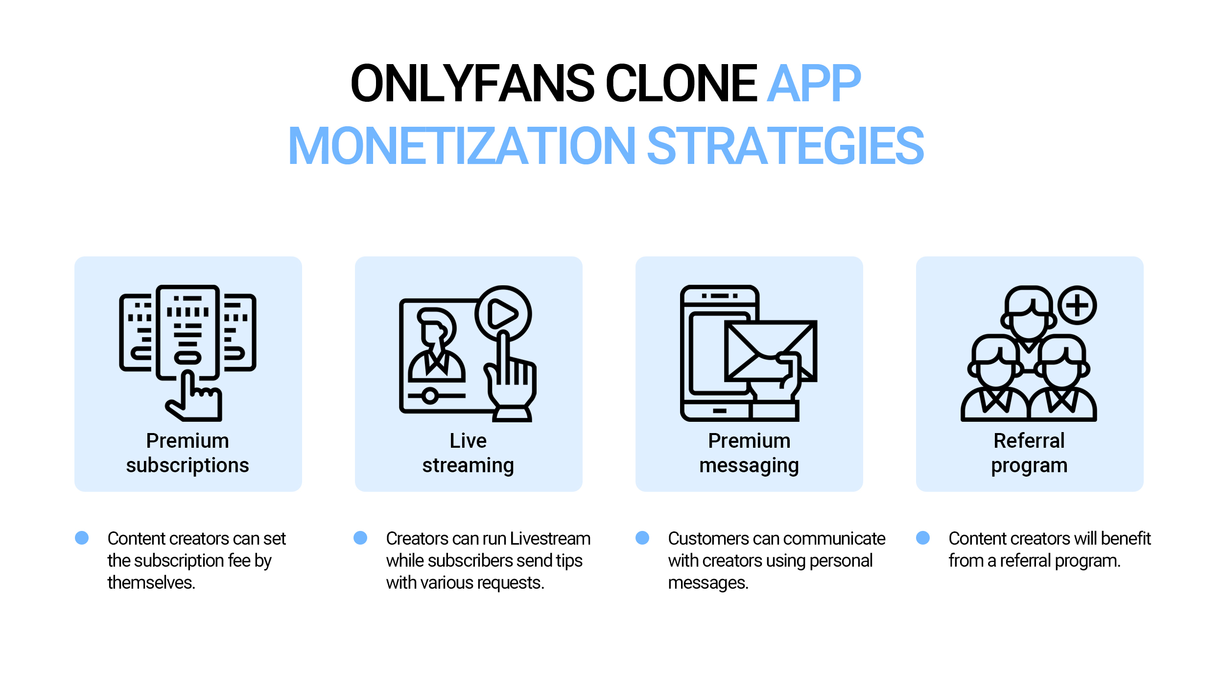 How to Make an App Like Onlyfans guide] Code&Care