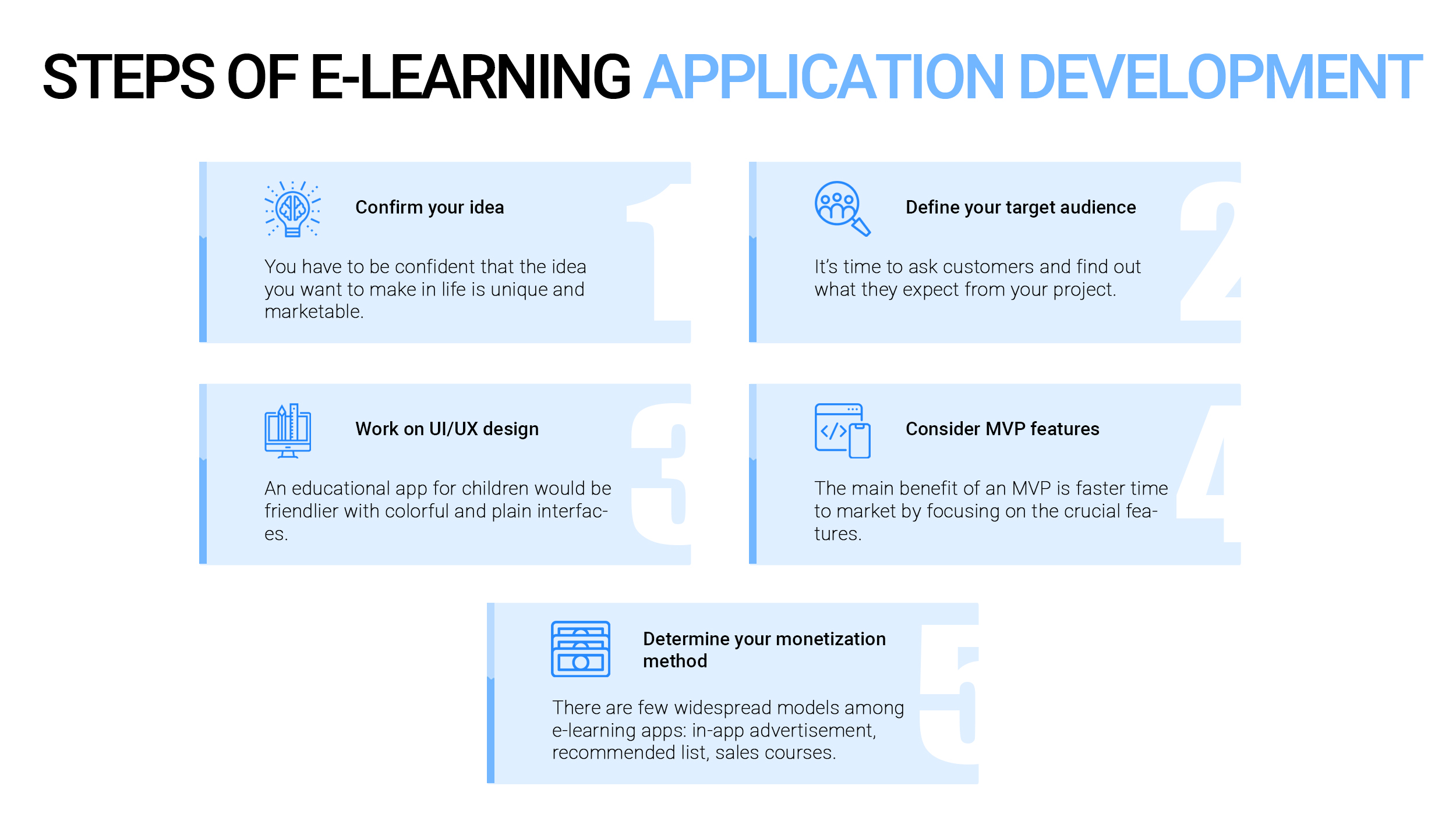Elearning Application Development Guide] Code&Care