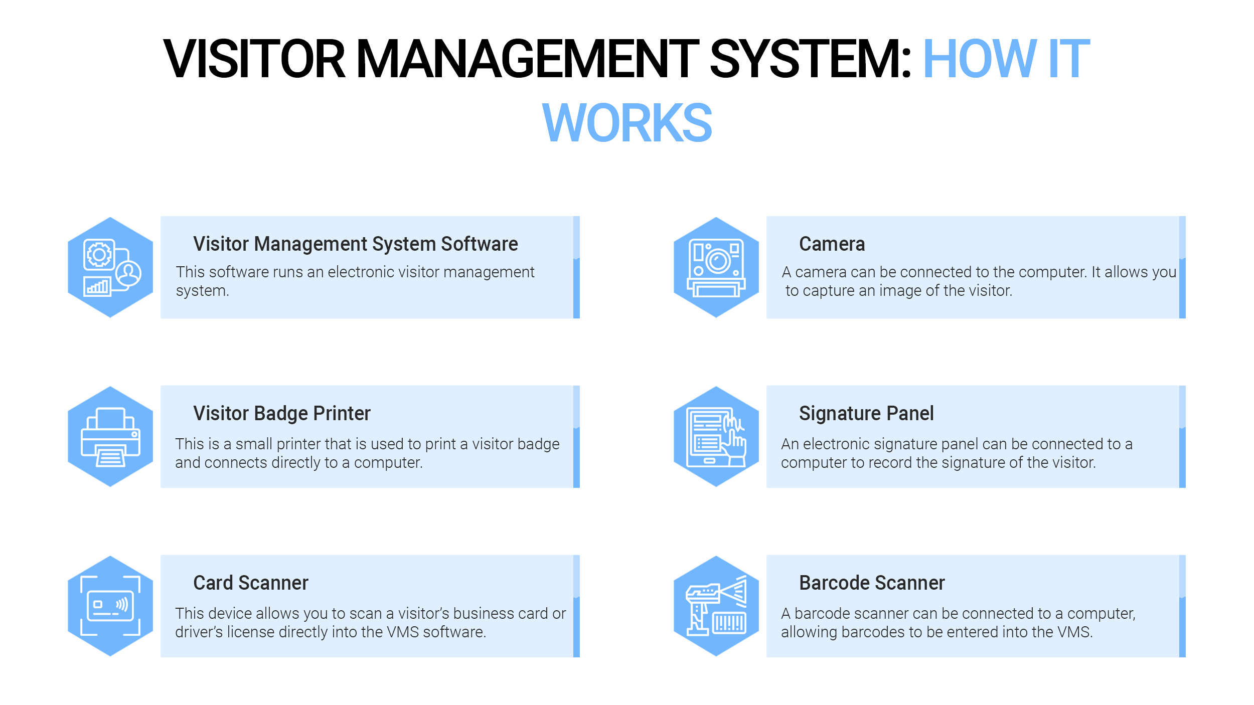 How to Create a Visitor Management System Code&Care