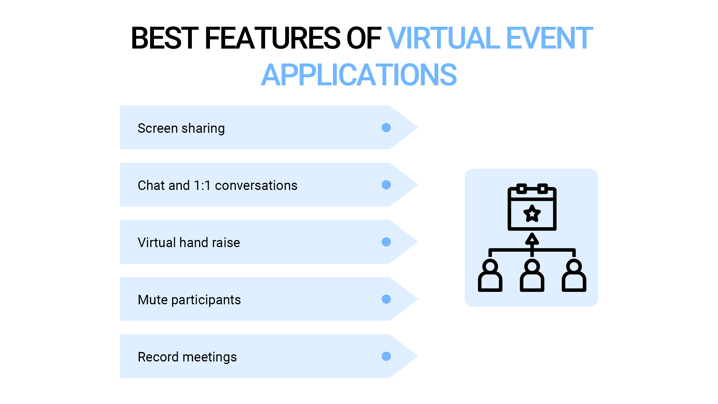 How to Build a Virtual Event App [Detailed Estimate Inside] Code&Care