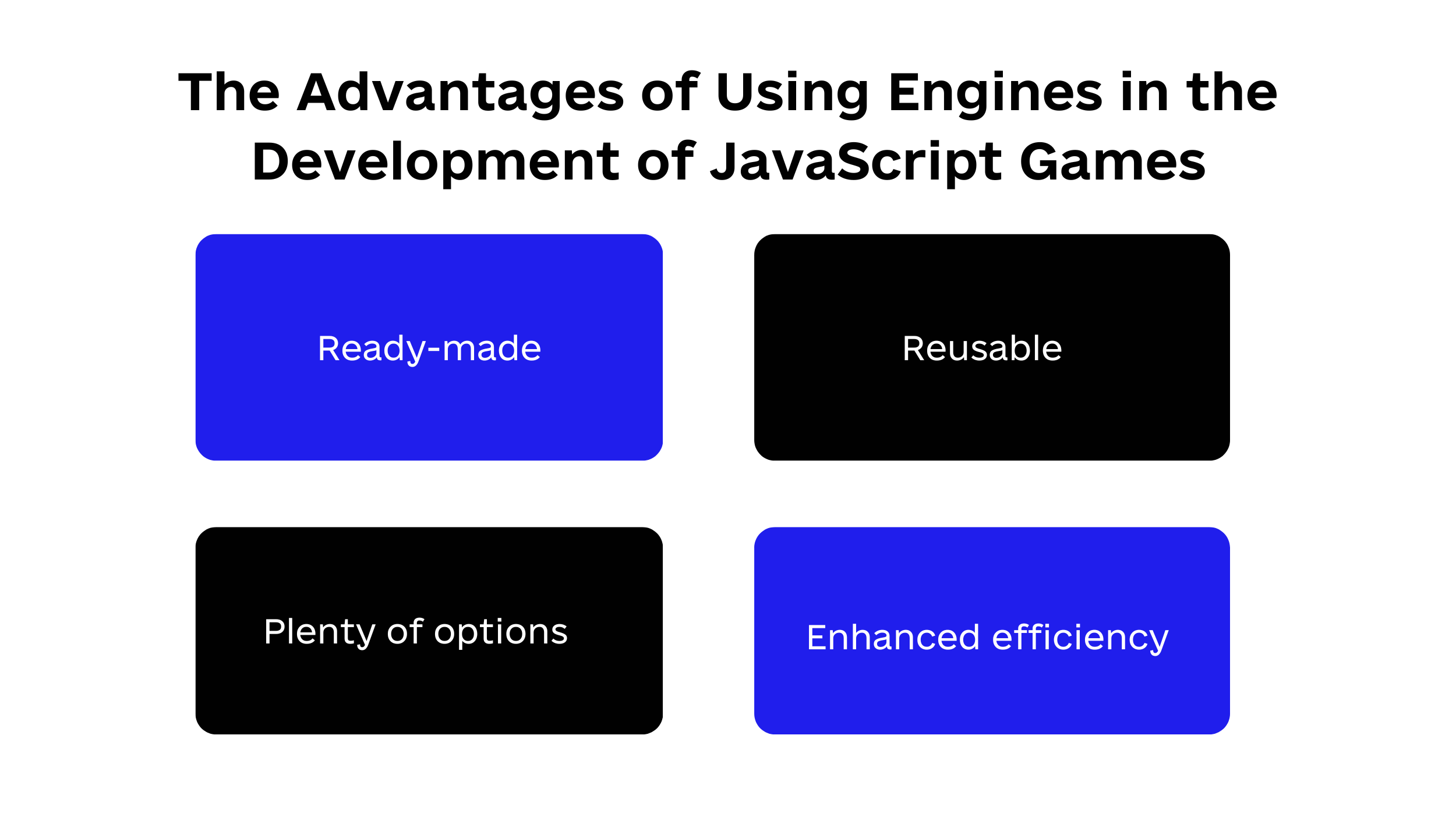 JavaScript Game Development Trend Learn the Steps to Building Cool