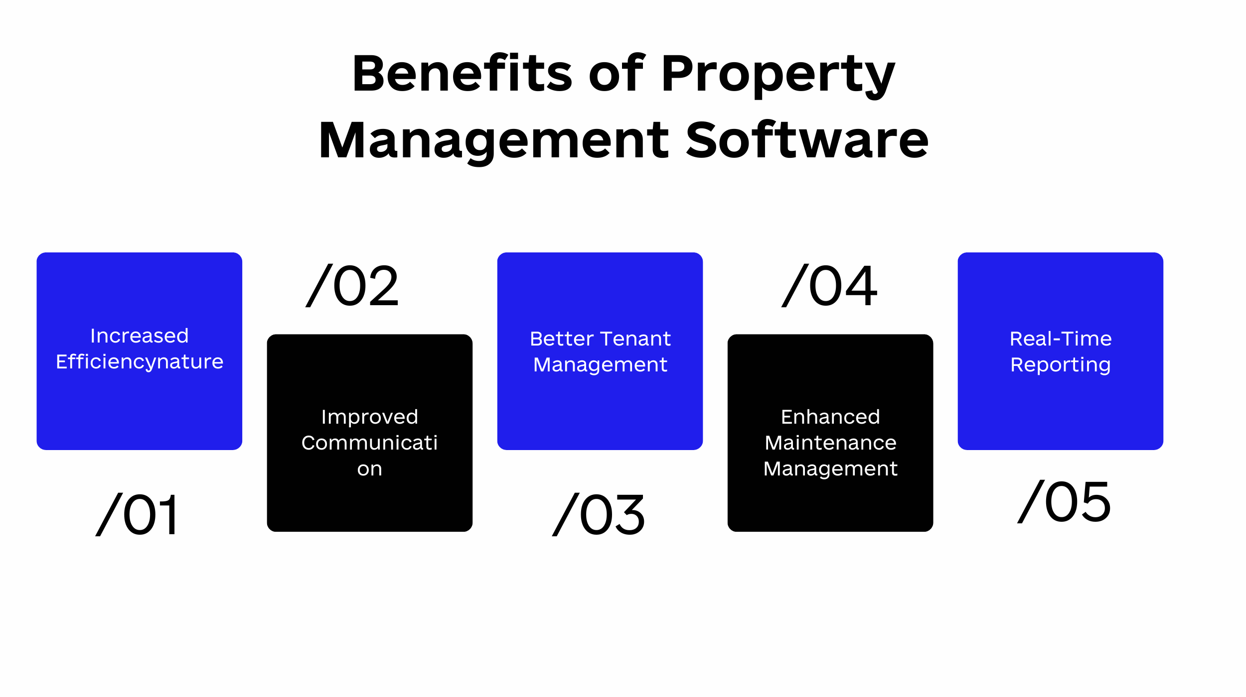 Property Management Software Development Code&Care