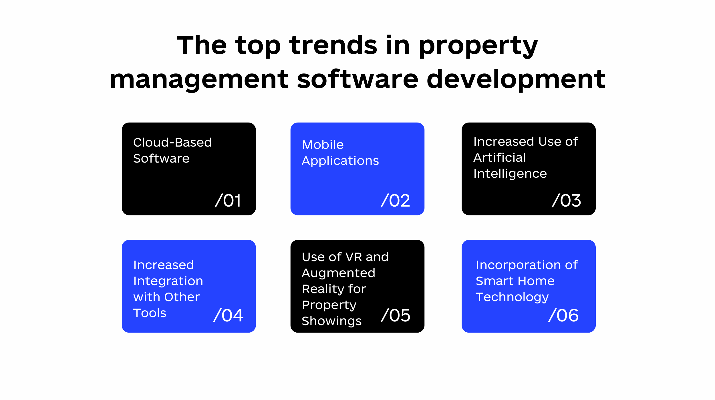 Property Management Software Development Code&Care