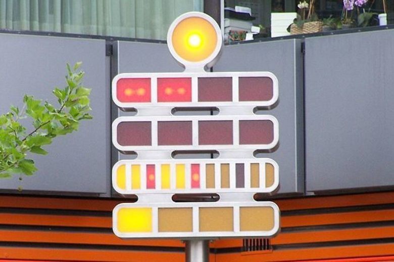 Berlin Clock Code Kata in Java