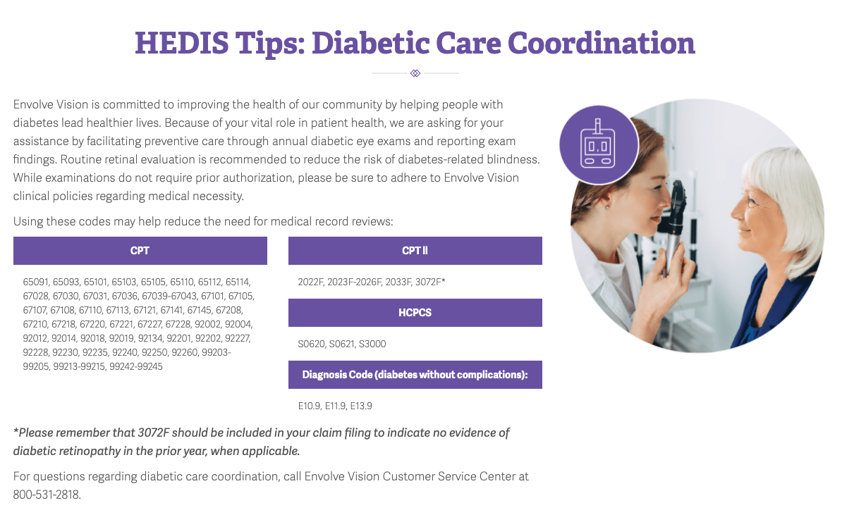 Envolve Benefit Options Newsletter Code Interactive