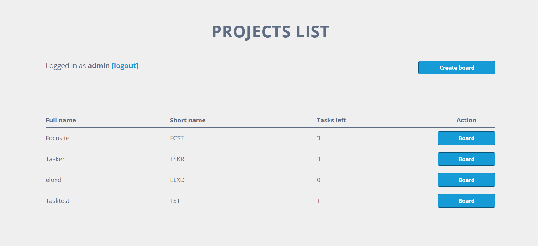 Task Managing System In PHP With Source Code Source Code & Projects