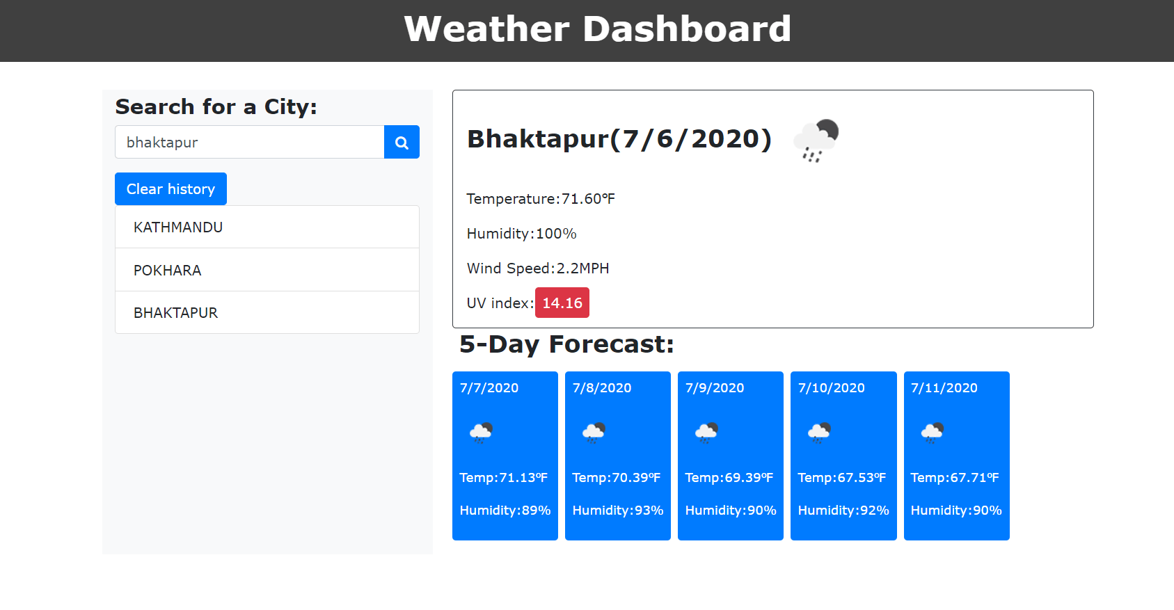 Weather Dashboard In JavaScript With Source Code Source Code & Projects