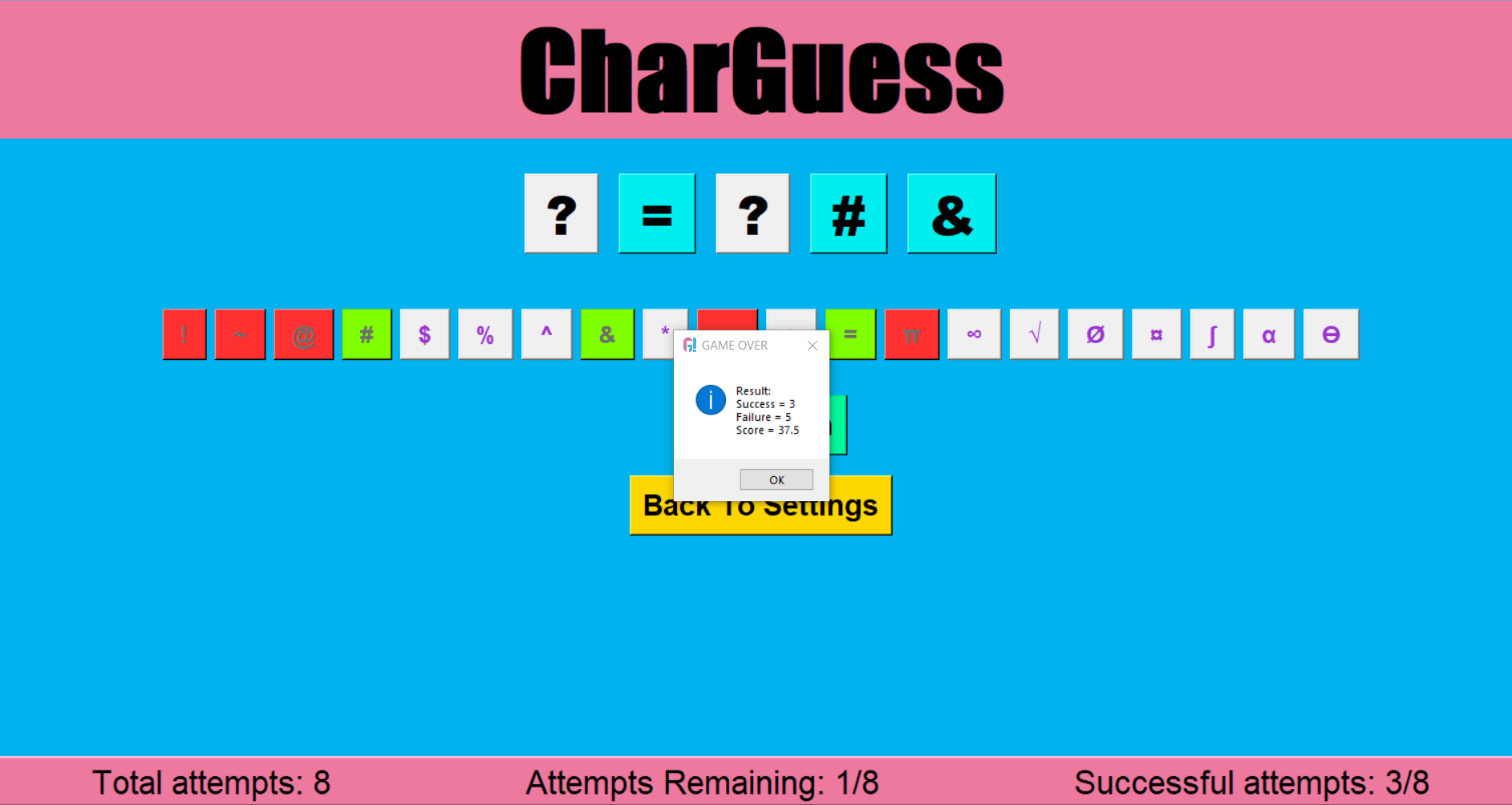 Char Guess Game In Python With Source Code Source Code & Projects