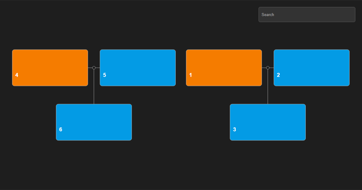 Drag drop child node Family Tree JS