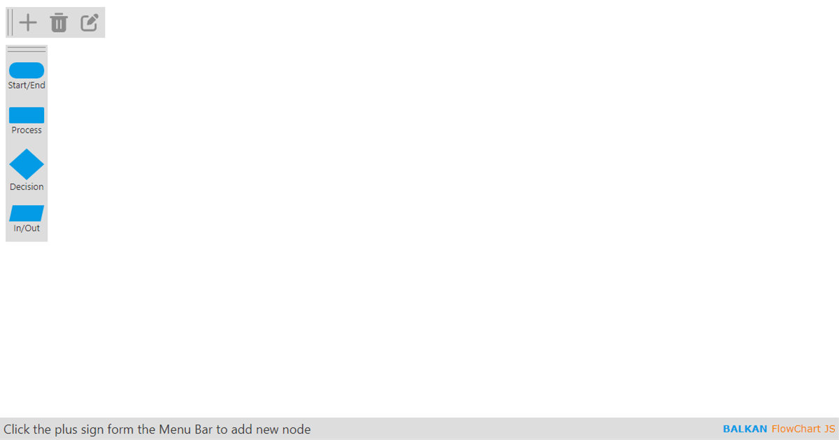 Create Nodes and Labels programmatically FlowChart JS