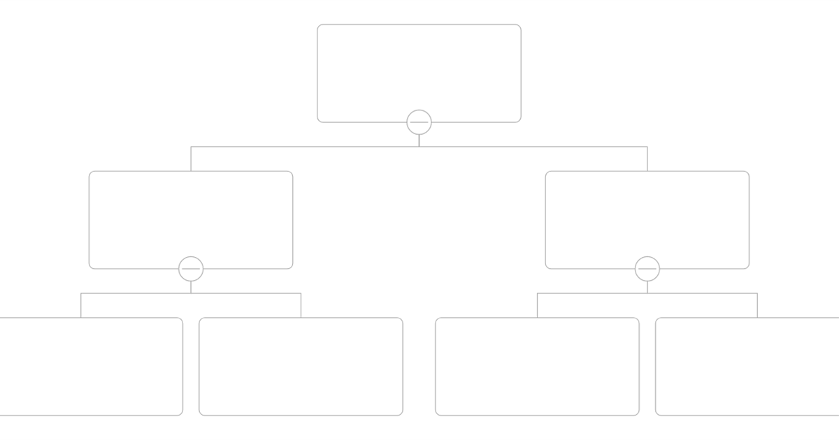match height Org Chart JS