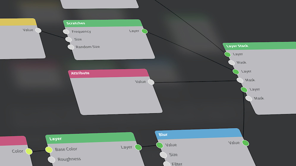 Procedural Textures vs Hand Painted Textures Advantages and