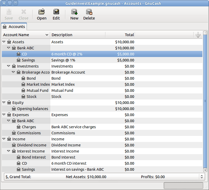9.3. Interest Bearing Accounts