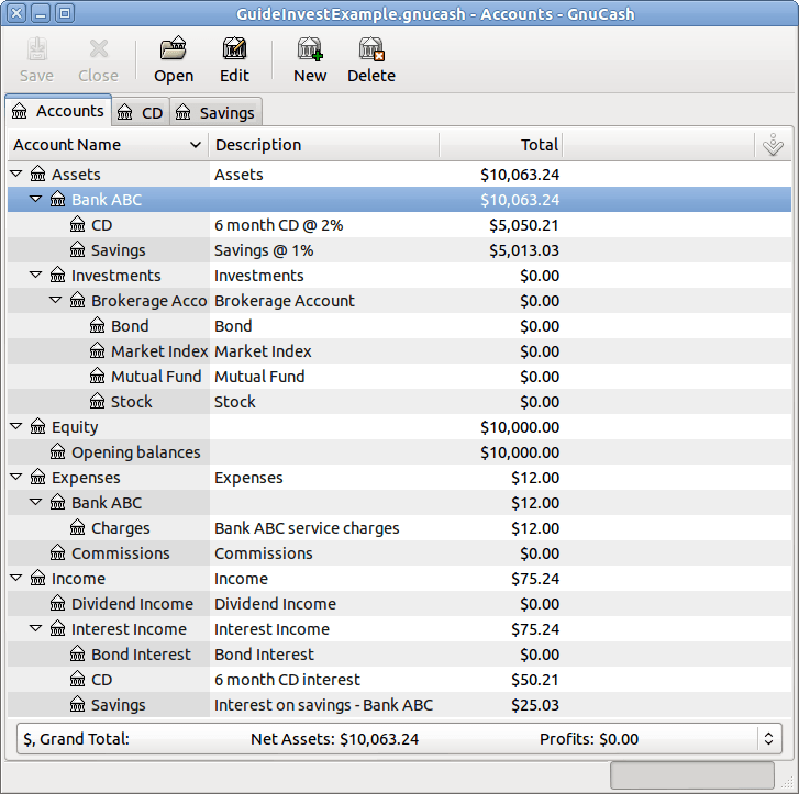9.3. Interest Bearing Accounts