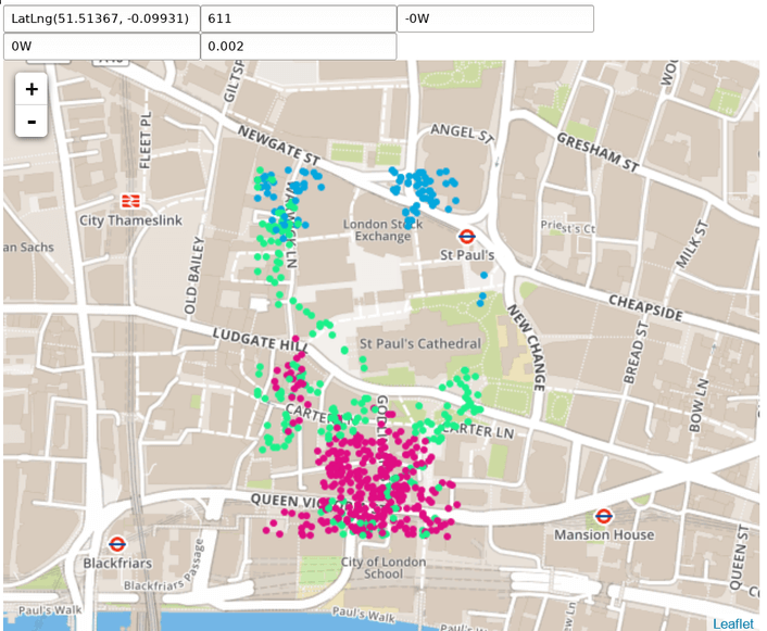 Geospatial indexing Knowledge Base kdb+ and q documentation kdb+