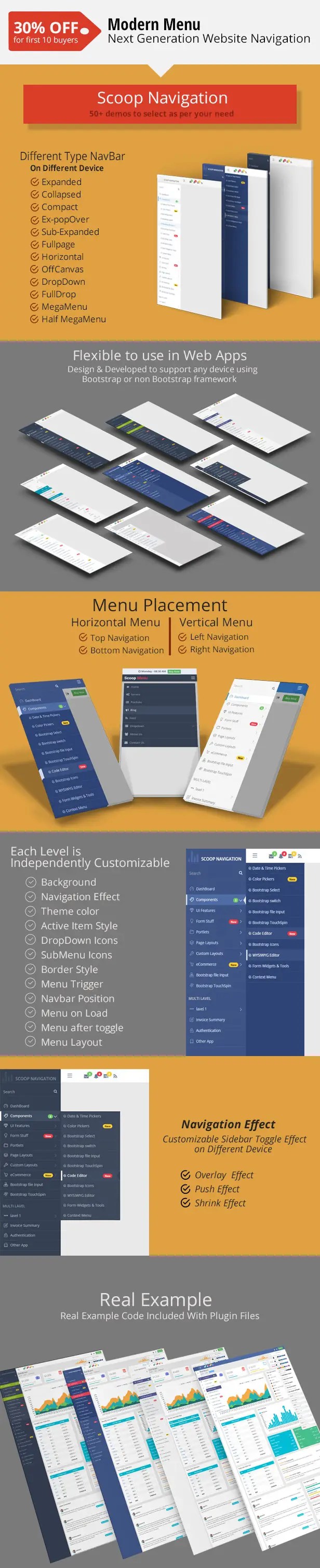 Dropdown Sidebar Menu Responsive Bootstrap Navigation code.market